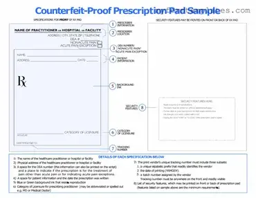 Official Prescription Pad Form in PDF