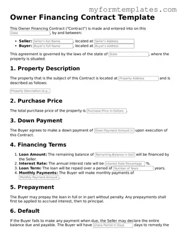 Owner Financing Contract Document