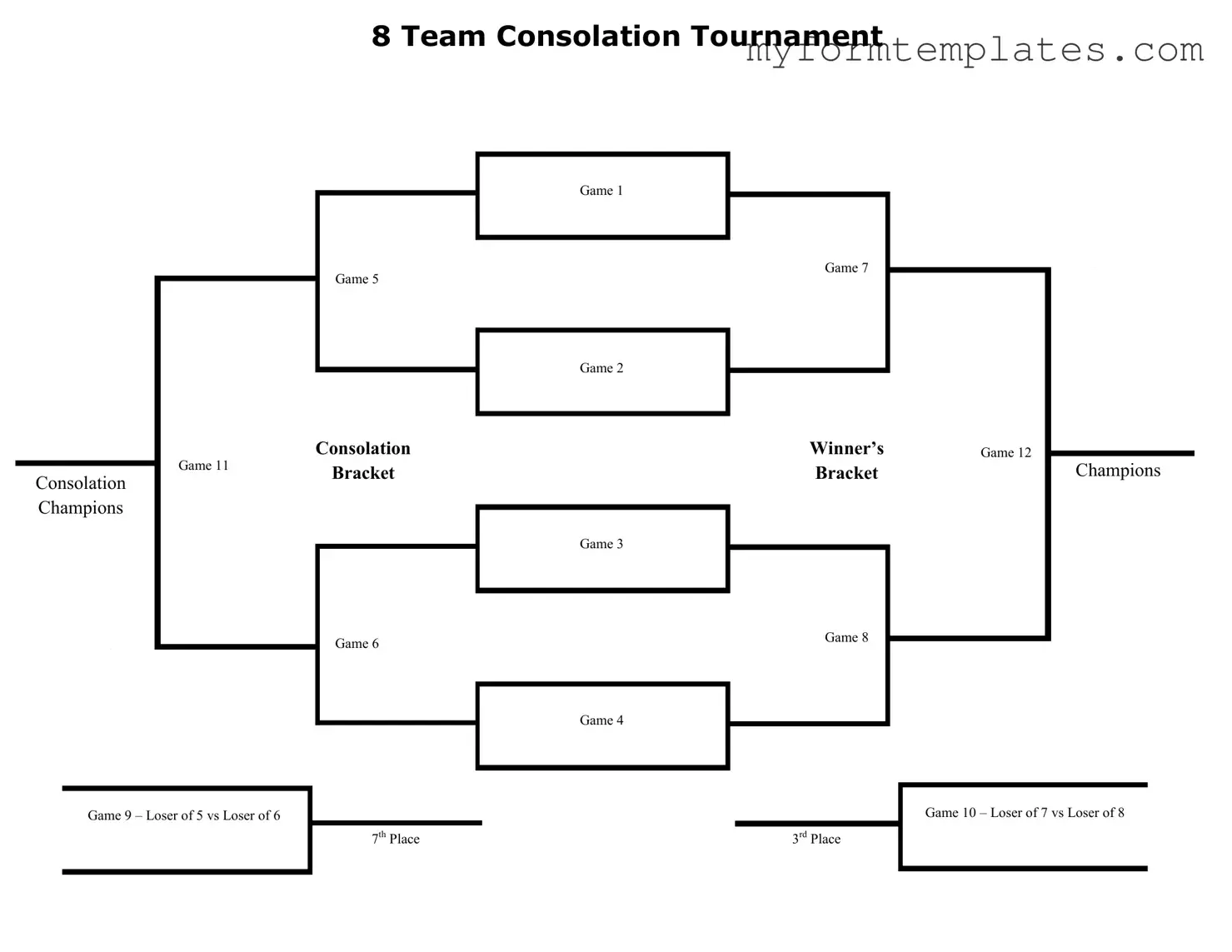 Official Tournament Consolation Bracket Form in PDF